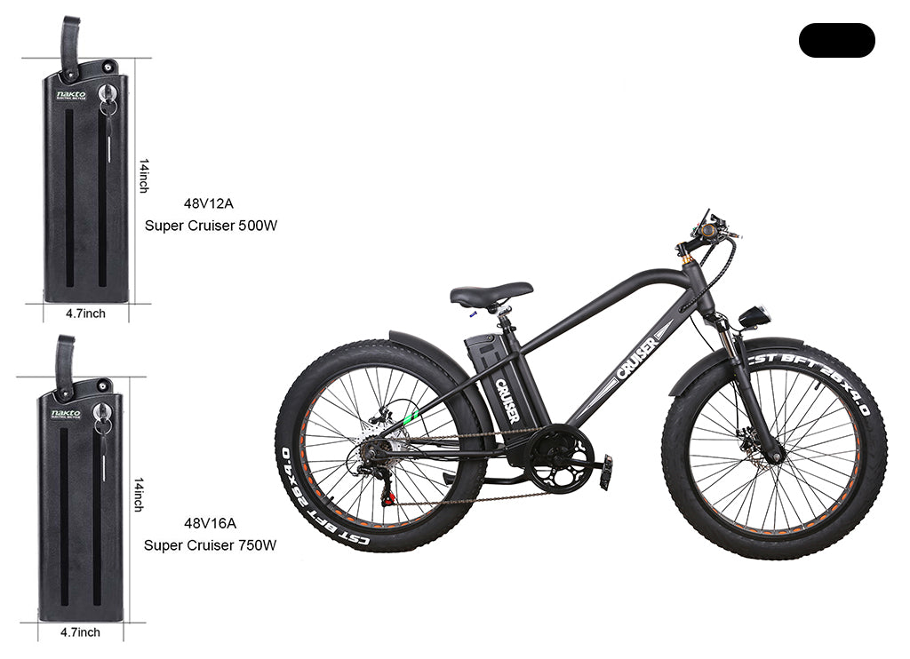 Ebike battery replacement for Super Cruiser